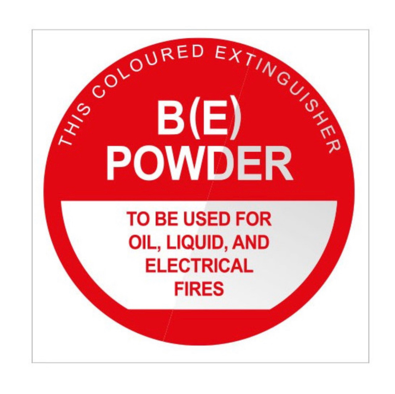 Fire Extinguisher Type – Identification Signs